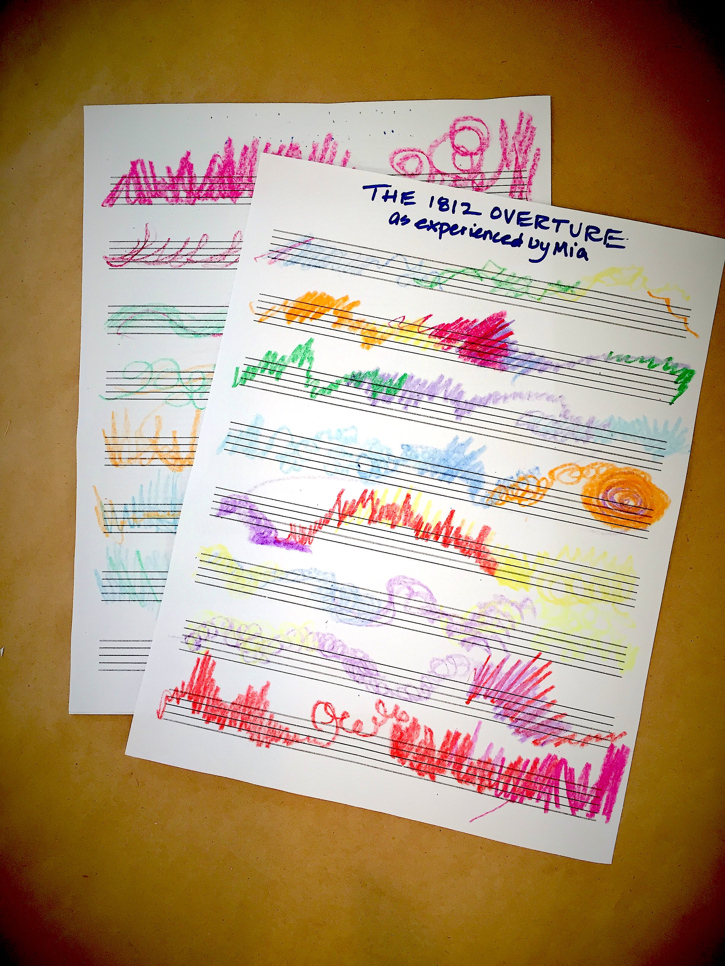 "Compose a chromagraph" - teaching THE PHANTOM TOLLBOOTH by Norton Juster - creative activity using LitWits printables 